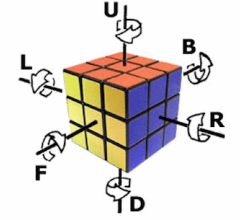 cubo_rubik