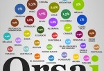 mapa orsai
