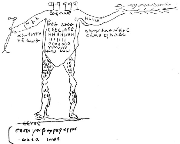 Diseño del Papiro de Berlín, núm. 2 (dios acéfalo) (BCH, 1914; 38: 189–249).